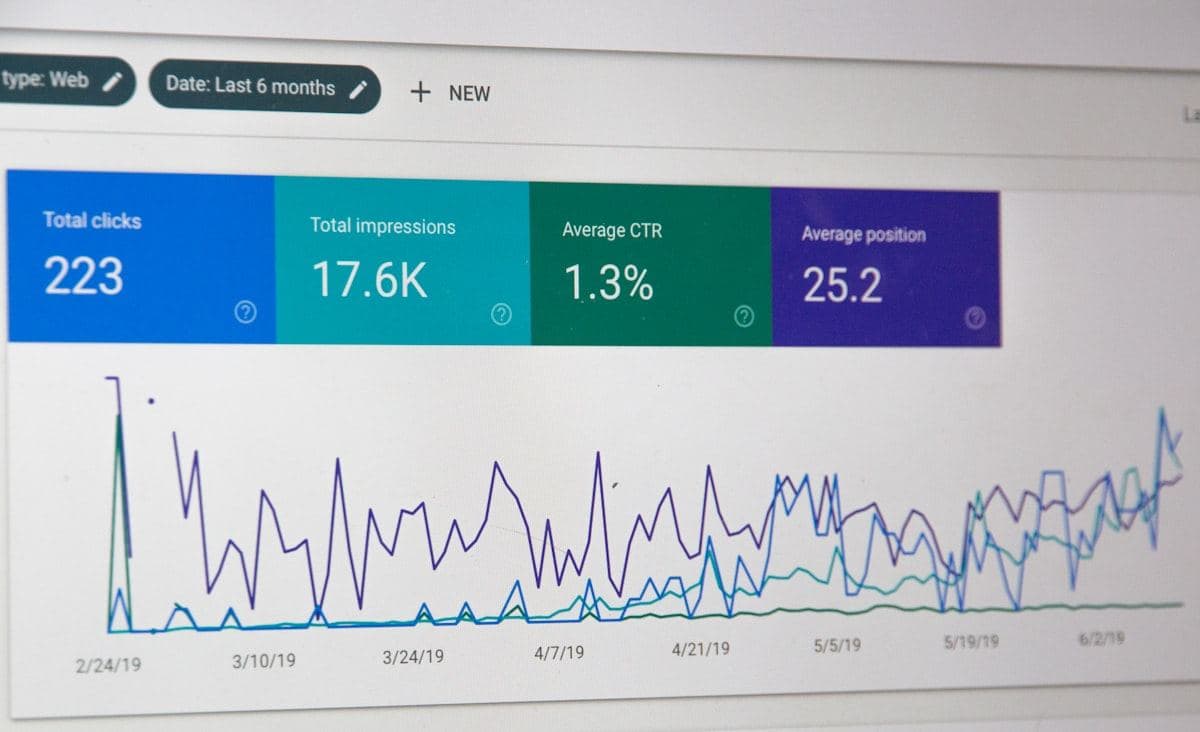 Tablero de analítica con métricas y gráficas en pantalla